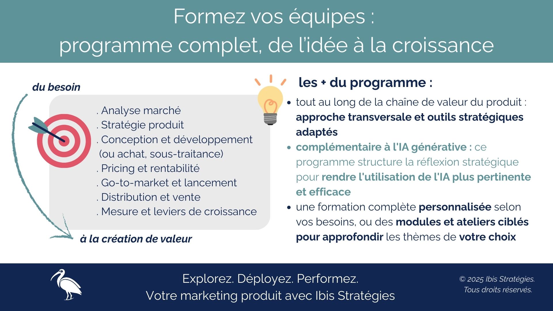 Formez vos équipes et les futurs talents en marketing stratégique et produit avec Ibis Stratégies